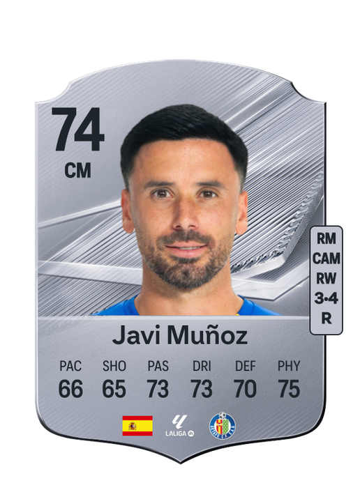 Javi Muñoz