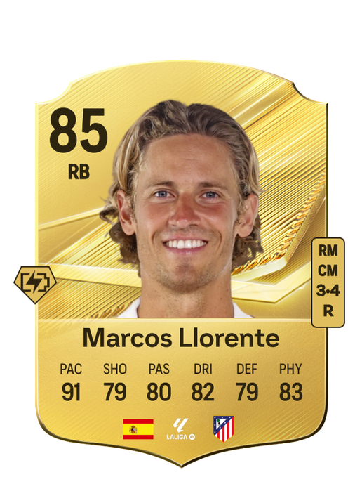 Marcos Llorente