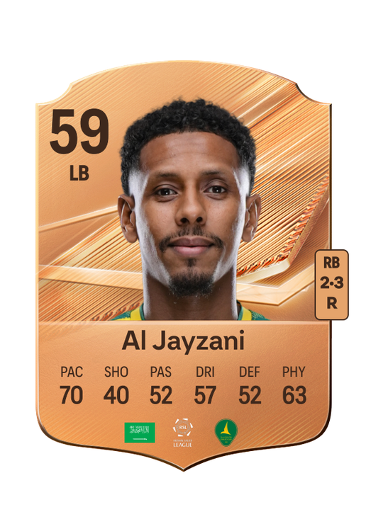 Al Jayzani