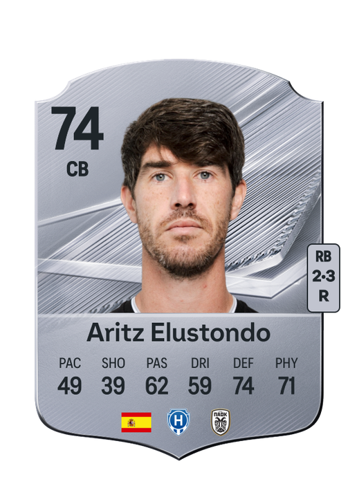 Aritz Elustondo