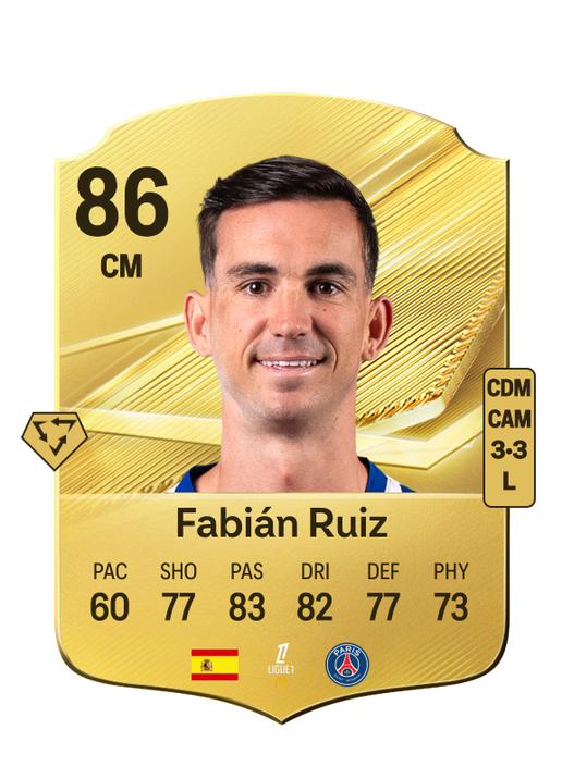 Fabián Ruiz