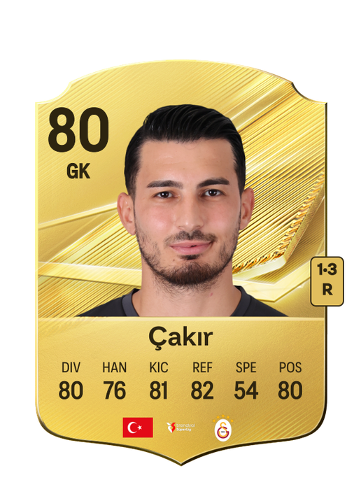 Çakır