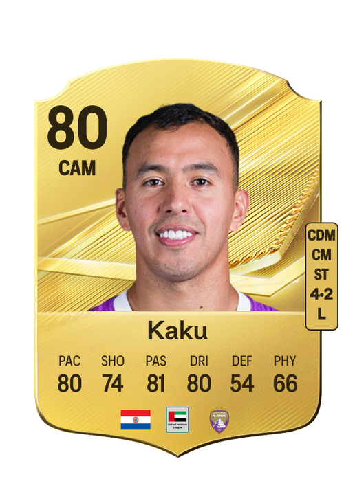 Kaku