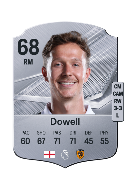 Dowell