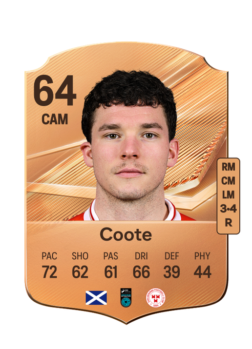 Coote