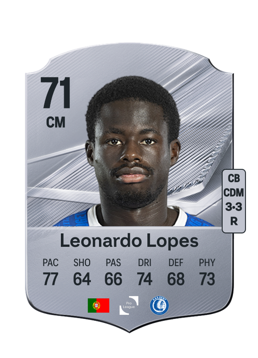 Leonardo Lopes