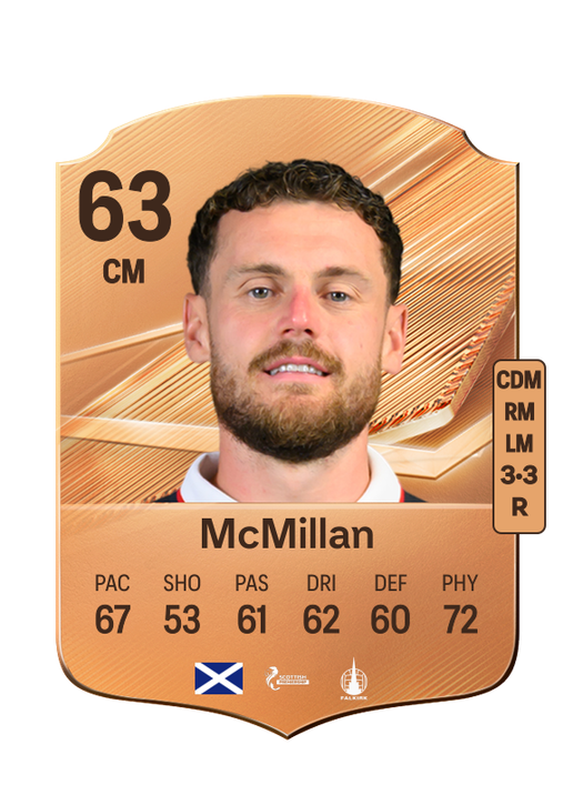 McMillan