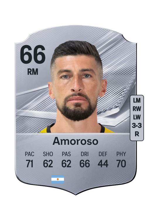 Amoroso