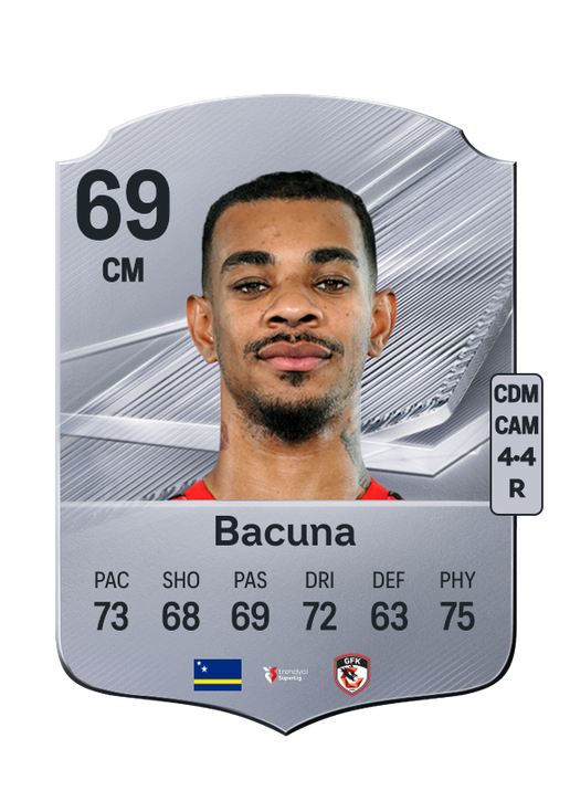 Bacuna