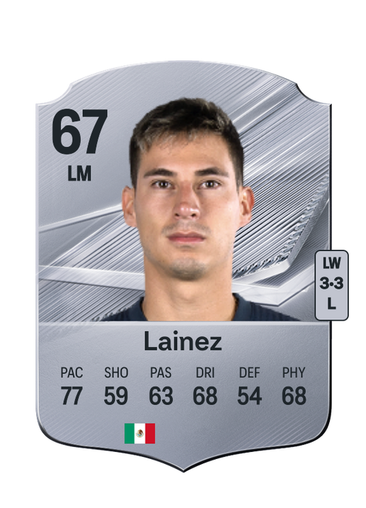 Lainez