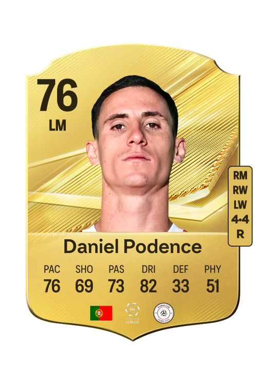 Daniel Podence