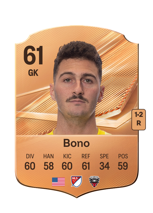 Bono
