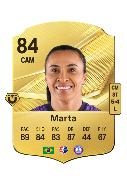 Marta