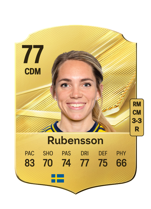 Rubensson