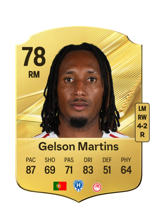 Gelson Martins