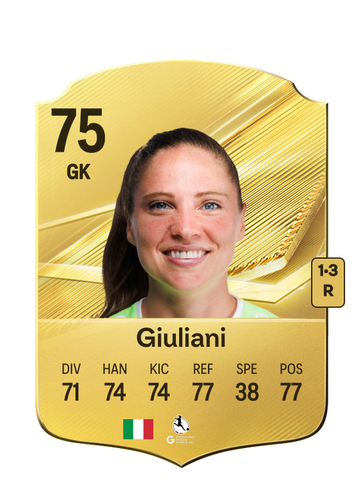 Giuliani
