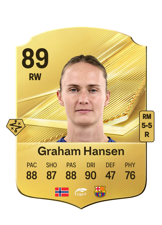 Graham Hansen