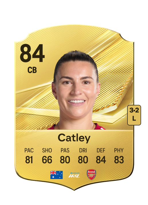 Catley