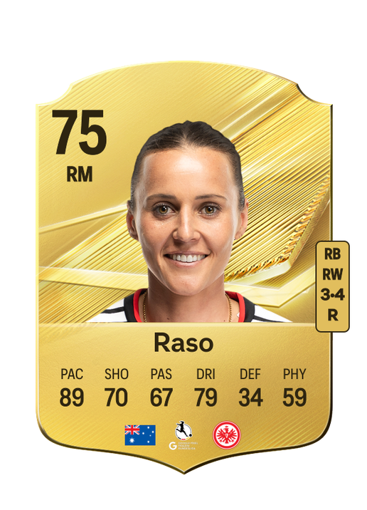 Raso