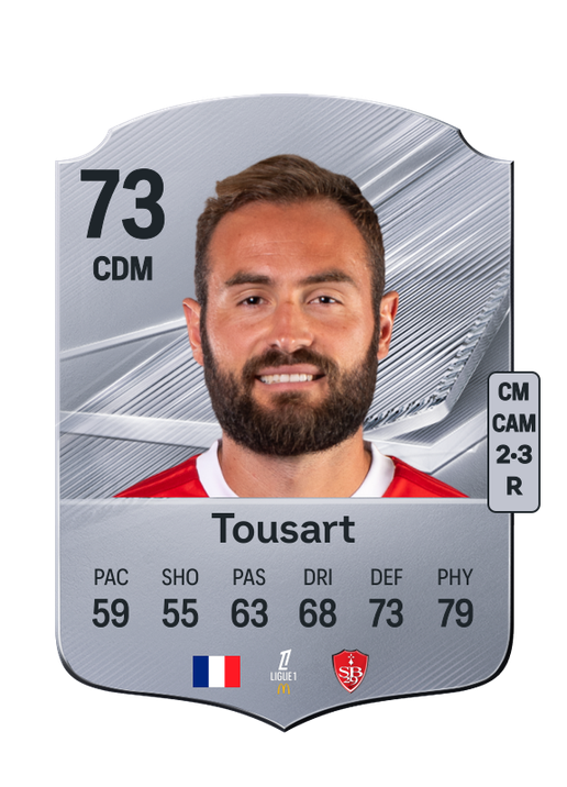 Tousart