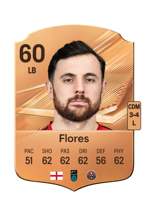 Flores