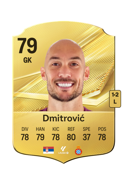 Dmitrović