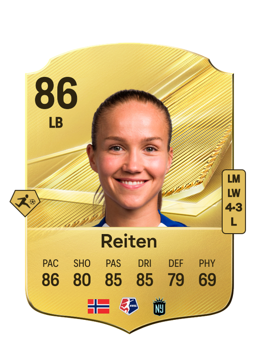 Reiten