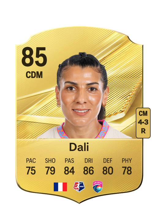 Dali