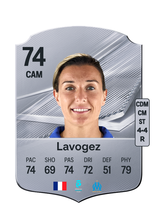 Lavogez