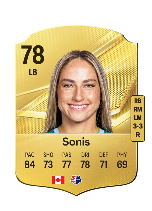 Sonis