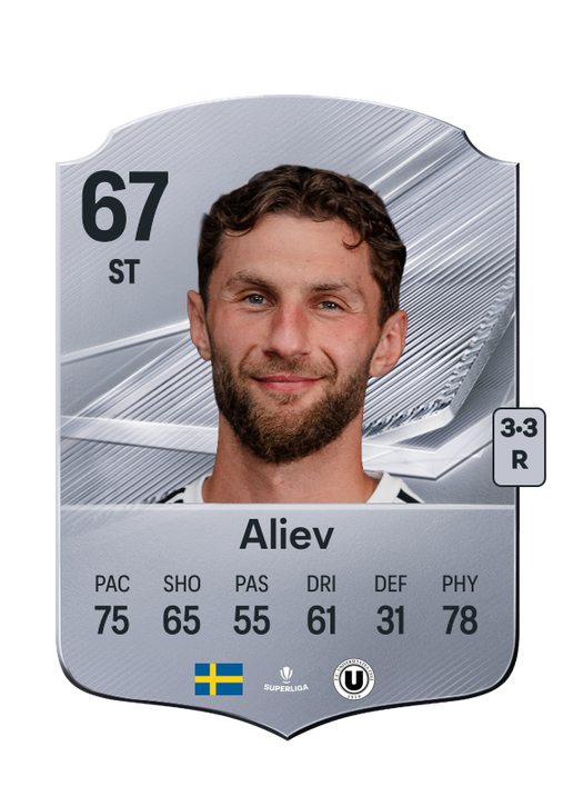 Aliev
