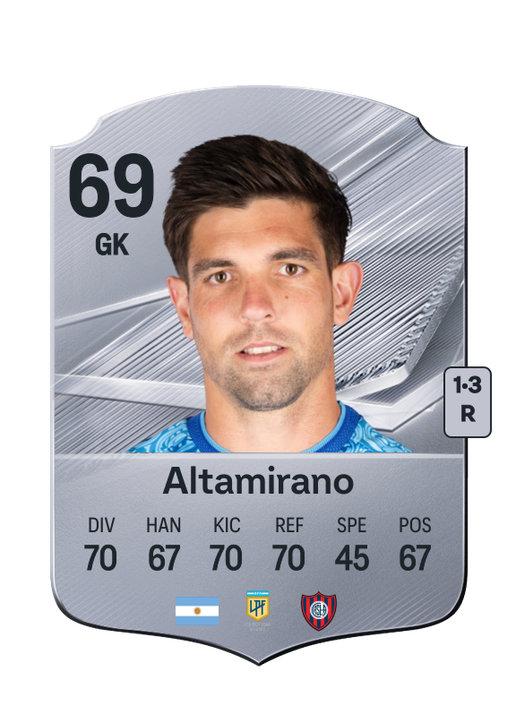 Altamirano