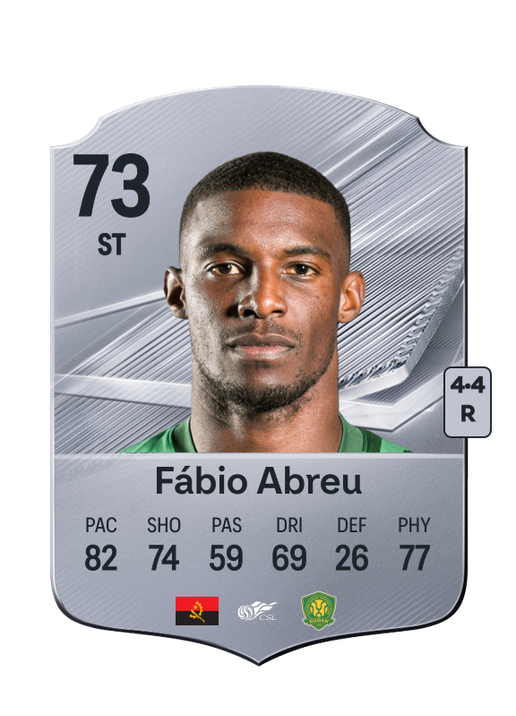 Fábio Abreu