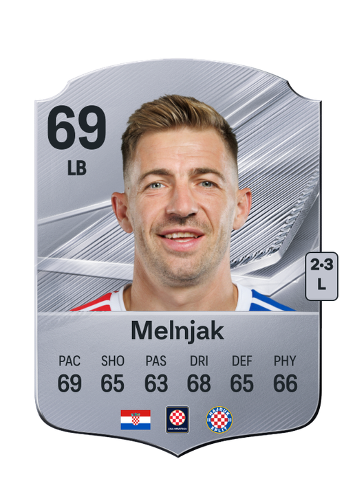 Melnjak