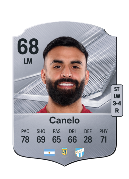Canelo