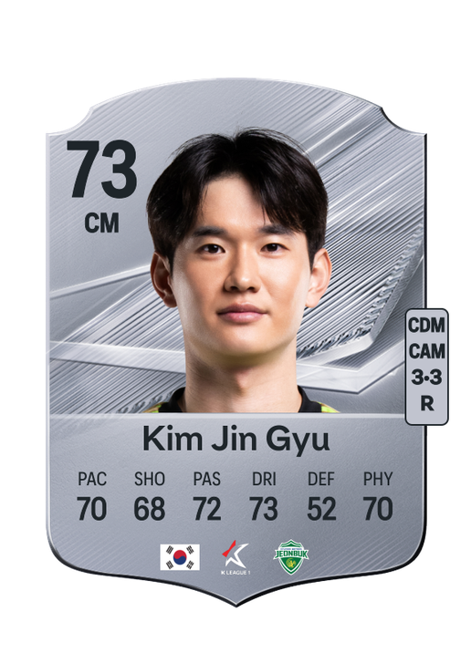 Kim Jin Gyu