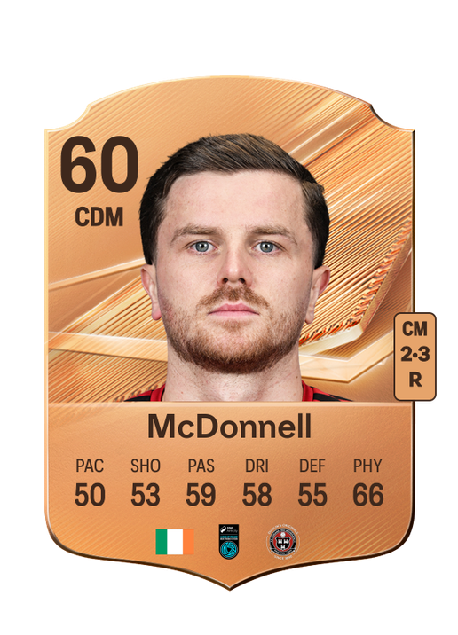McDonnell