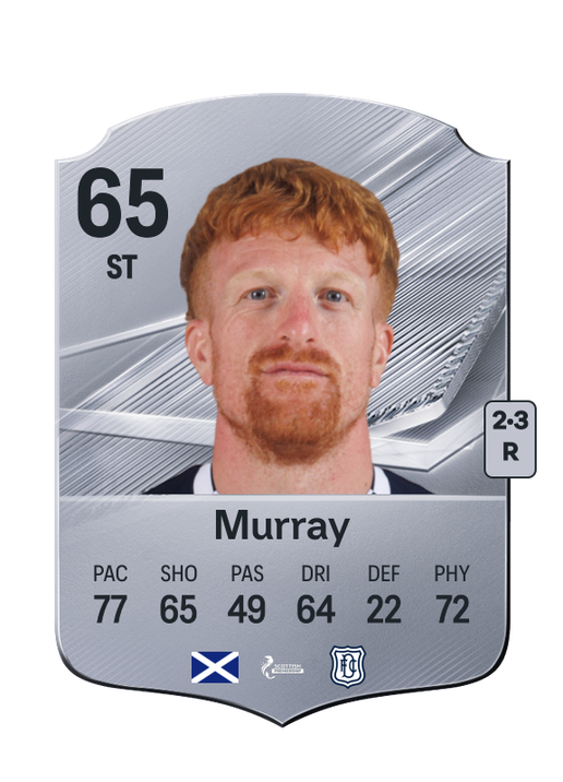 Murray