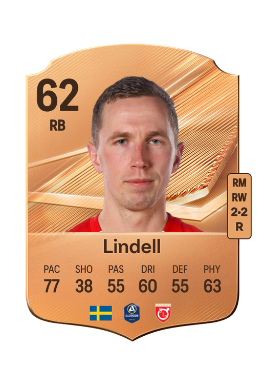 Lindell