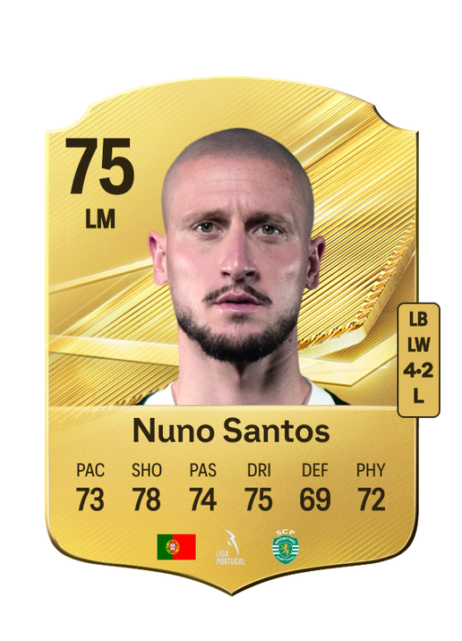 Nuno Santos