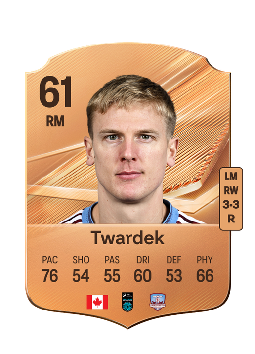 Twardek
