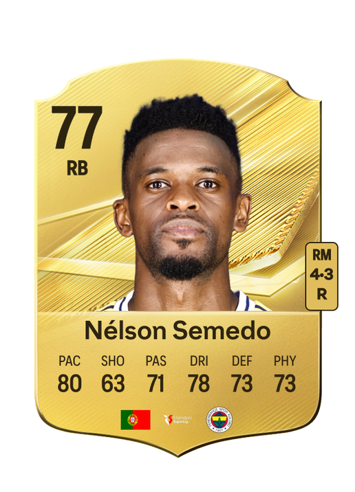 Nélson Semedo