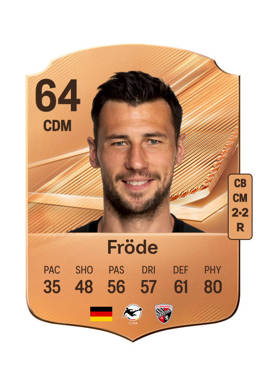 Fröde