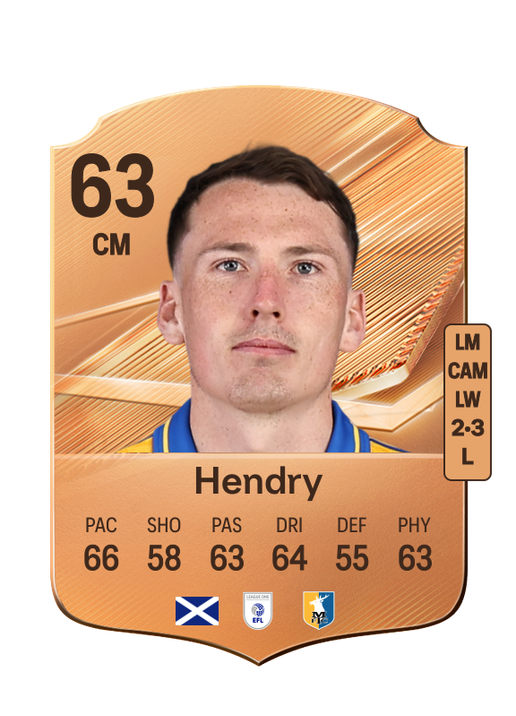 Hendry