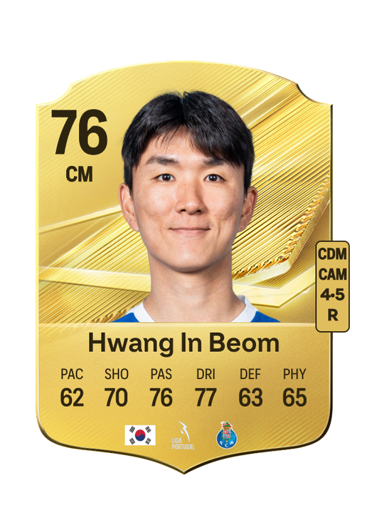 Hwang In Beom
