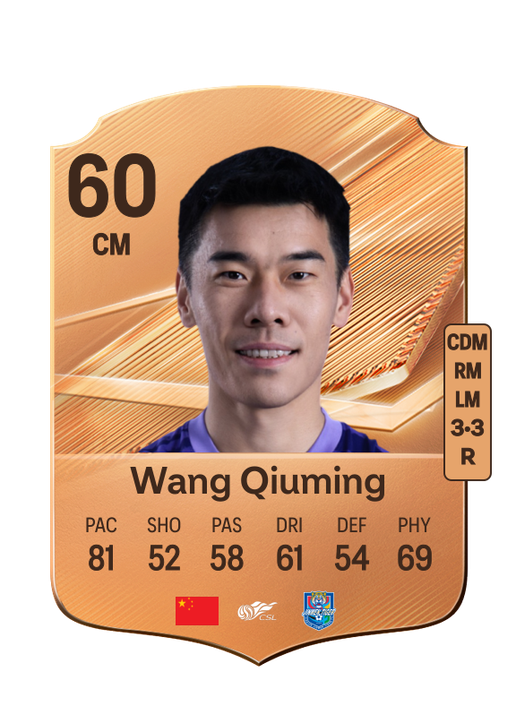 Wang Qiuming