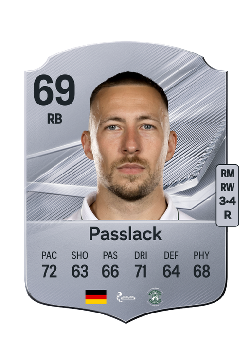 Passlack