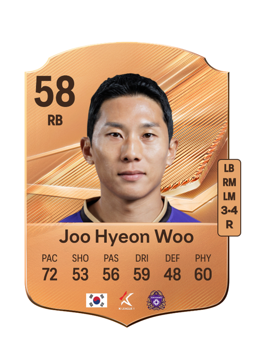 Joo Hyeon Woo