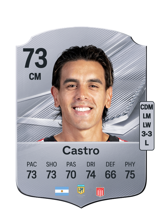 Castro