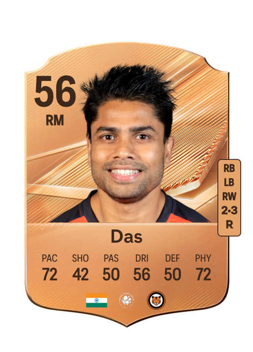 Das